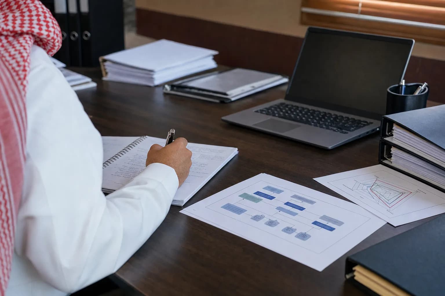 لقطة قريبة من عمل عبدالعزيز الفهيد – استشارات GRC